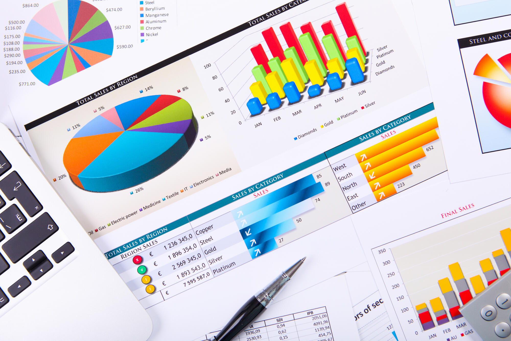 Graphs,,Charts,,Business,Table.,The,Workplace,Of,Business,People.