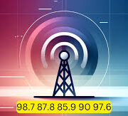 Understanding the Significance of 98.7, 87.8, 85.9, 90, 97.6: A Detailed Analysis